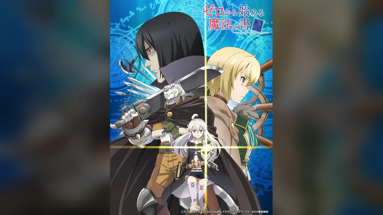 Аниме сериал Книга магии для начинающих с нуля (1 сезон)